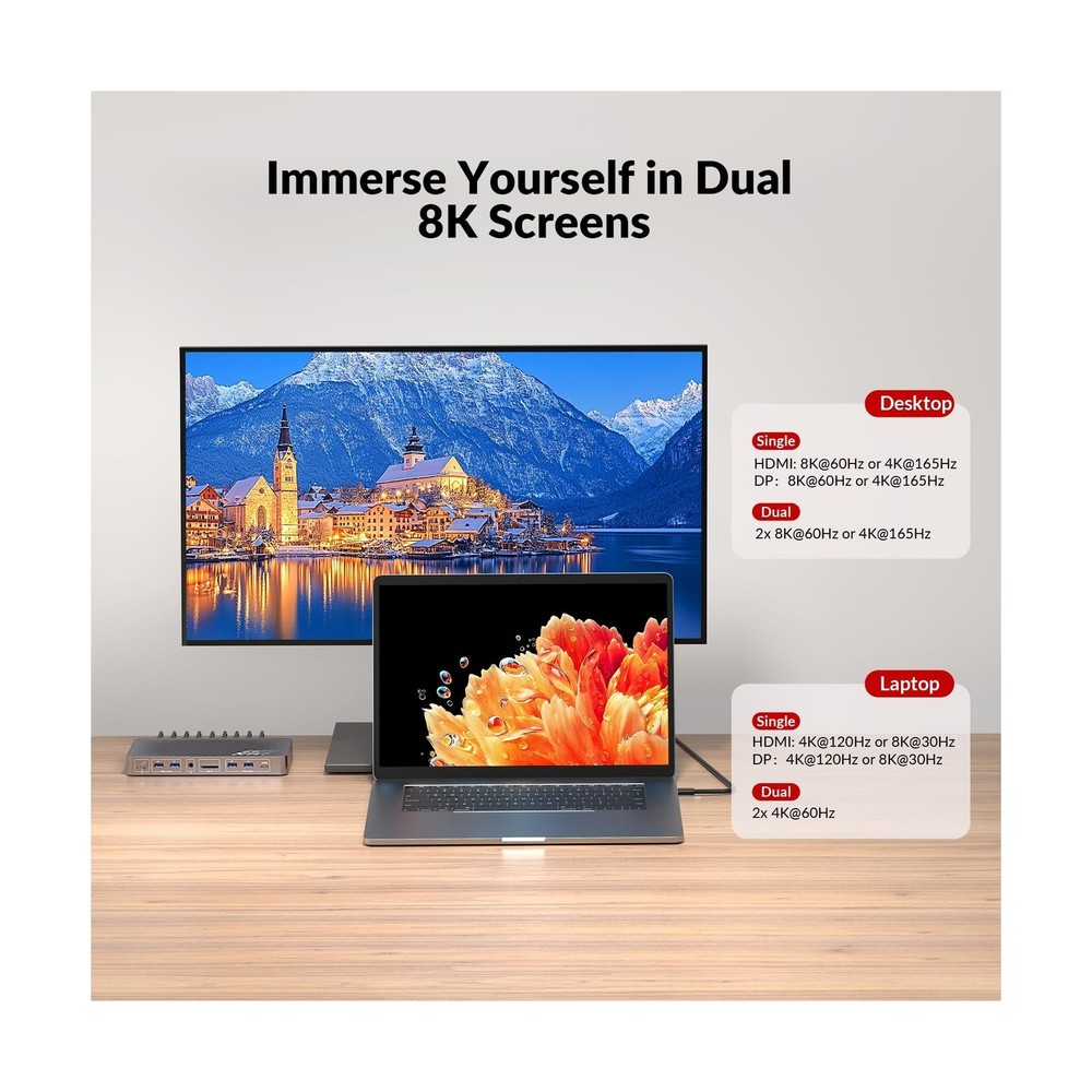 AV Access 8K KVM Switch 2 Monitors 2 Computers for Laptop & Desktop, 100W USB...