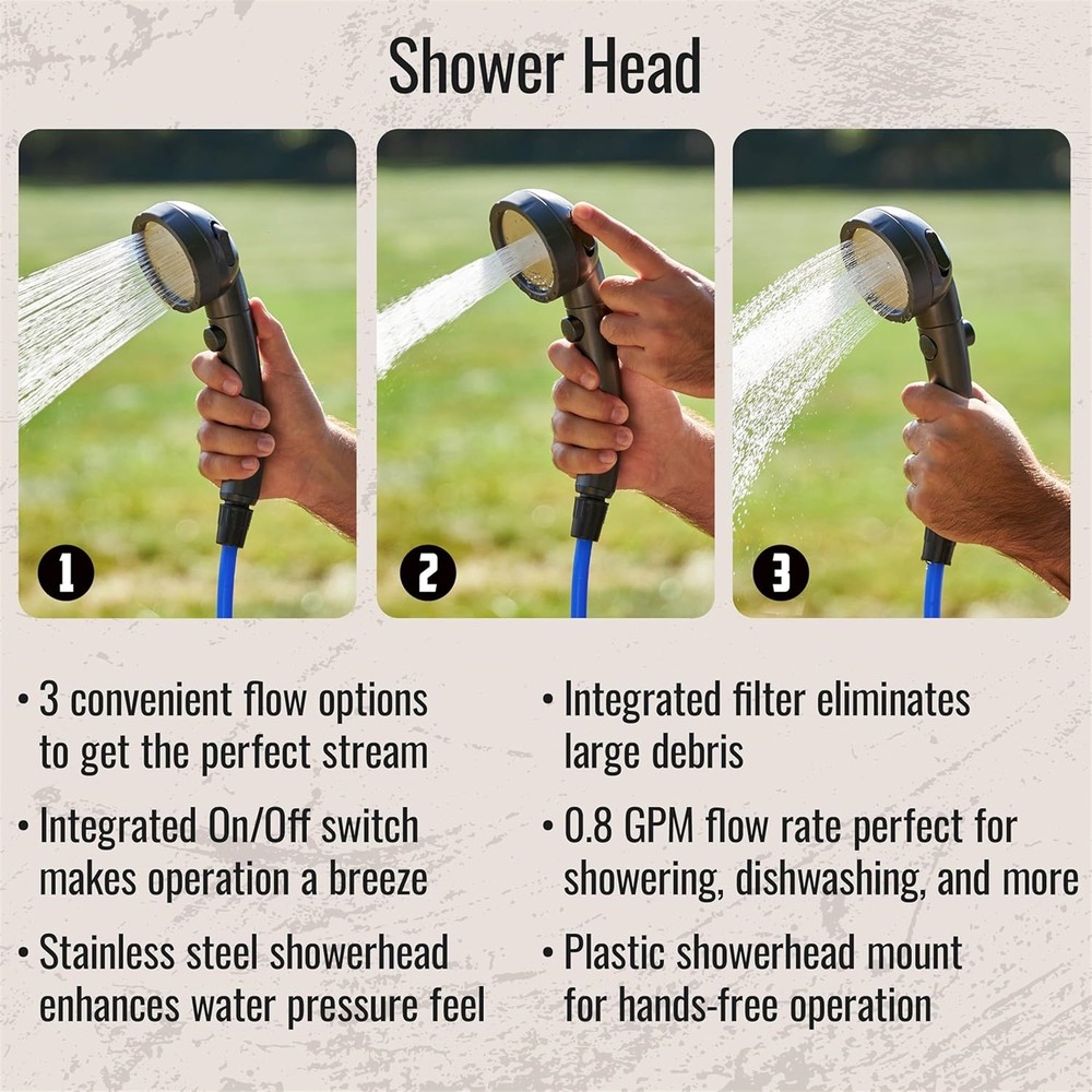 Hike Crew Propane Water Heater & Shower Pump, Rechargeable Camping Heater.