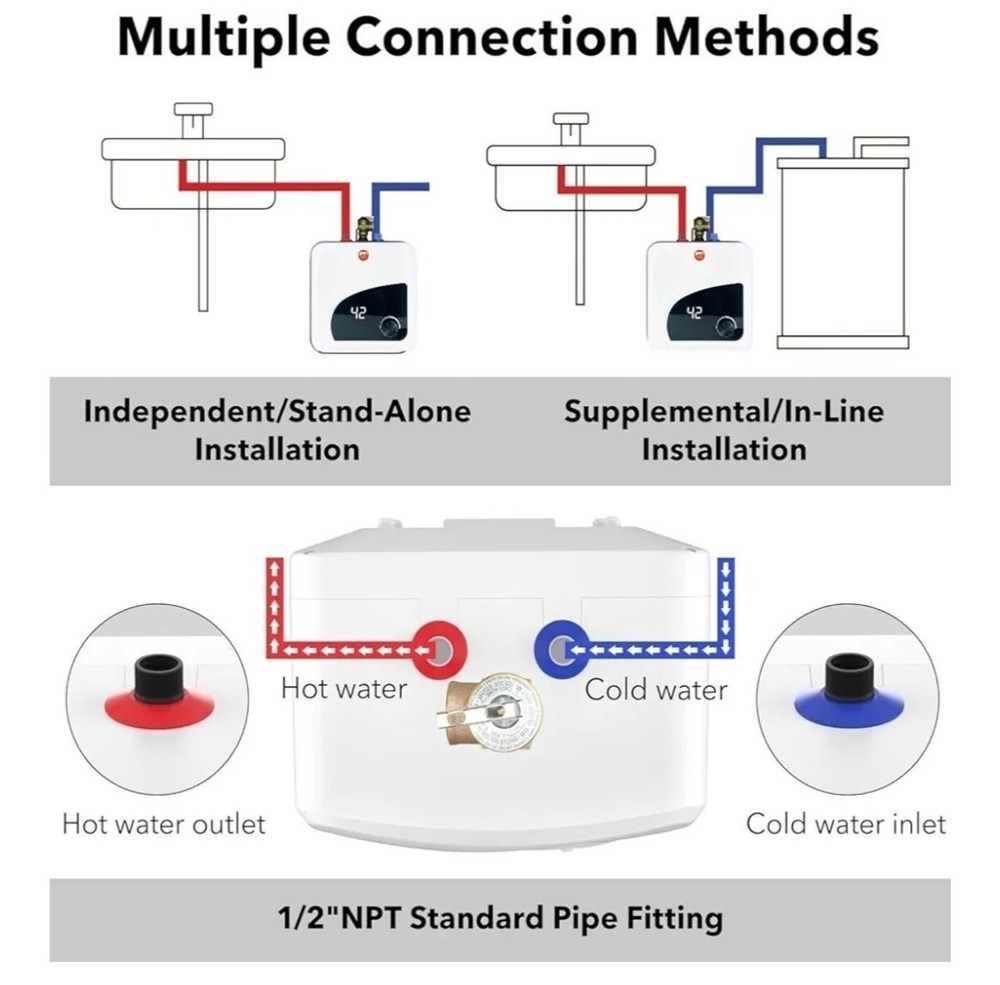 Electric Hot Water Heater 120V Tank Storage,Rv Tr 4 Gallon Trailer 1.5KW Kitchen