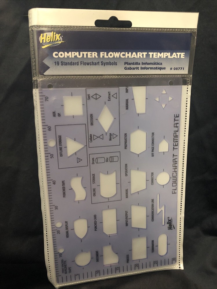 Helix Computer Flowchart Template - Programming Algorithms Crafts Homeschool