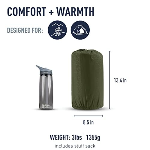 Camp Plus Self-Inflating Foam Rectangular - Large (79 x 25 x 3 inches)