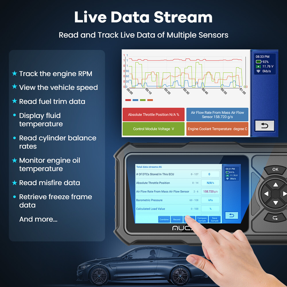 MUCAR CDE900 PRO OBD2 Diagnostic Tool Engine/Four/Full System Diagnose Scanner