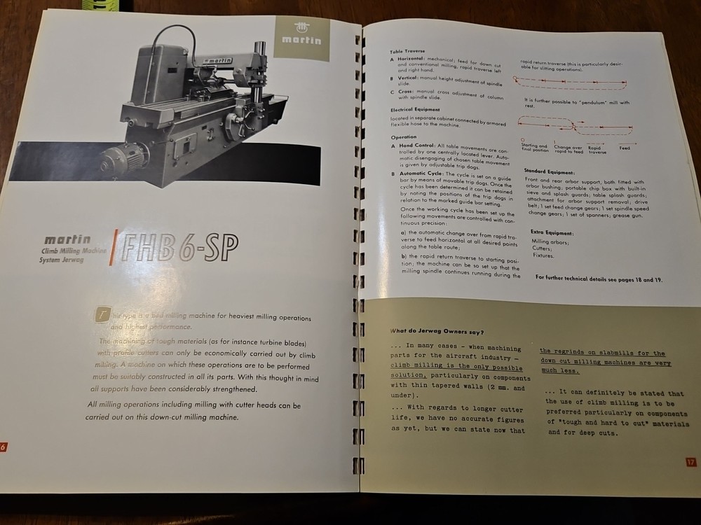 MARTIN CLIMB MILLING MACHINE CATALOG