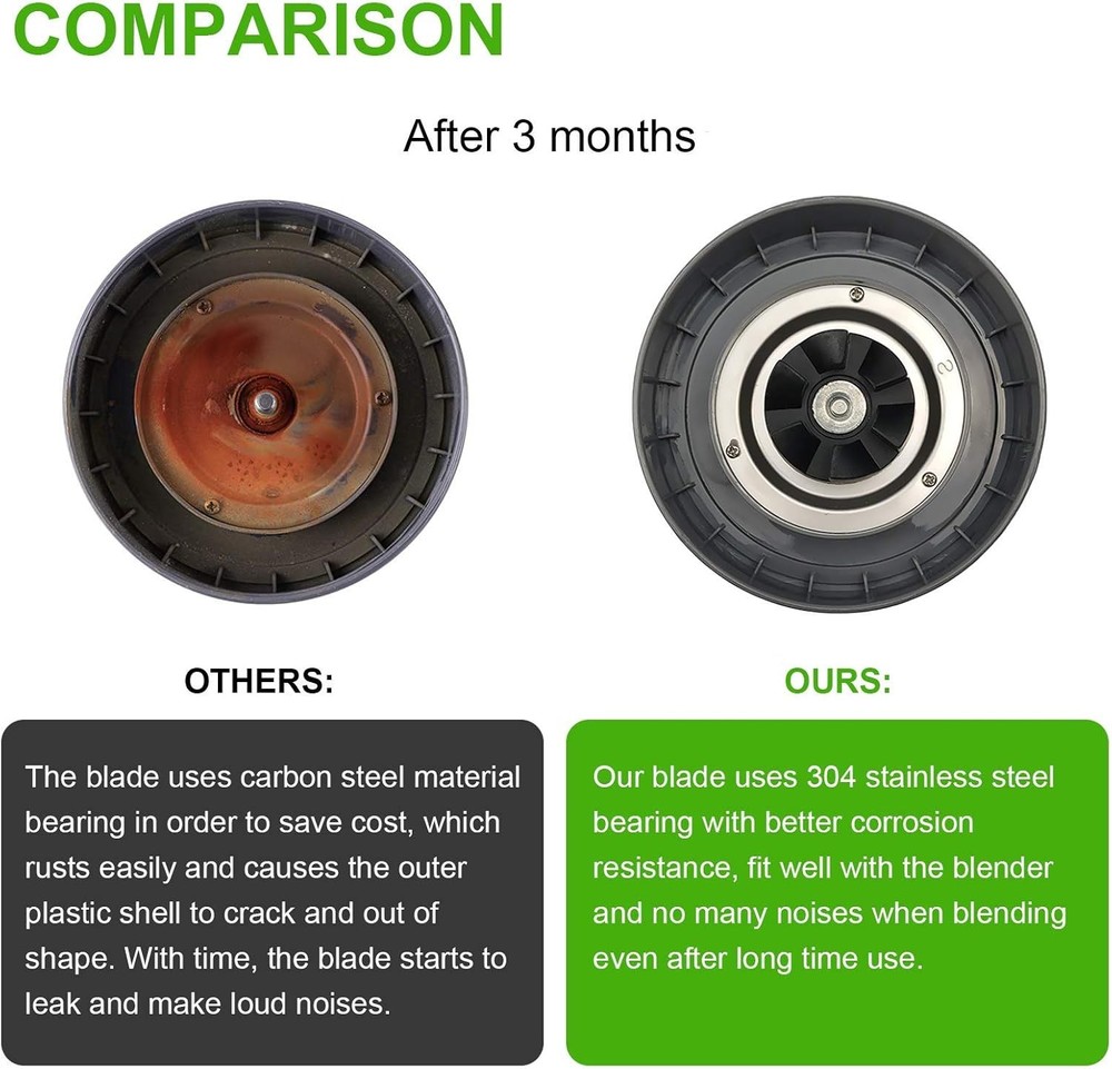 NutriBullet Blender Blade Replacement Kit