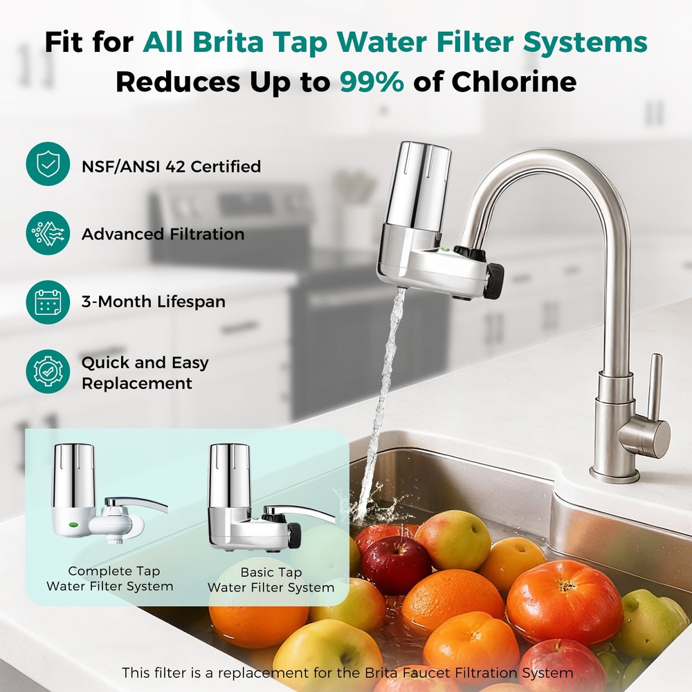 Brita® Faucet Filtration System Faucet Filter Replacement NSF 3-Pack US US