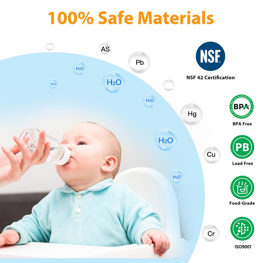 1-4 Pack 5 Micron 10"x2.5" CTO Carbon Block Water Filter Cartridges Replacement