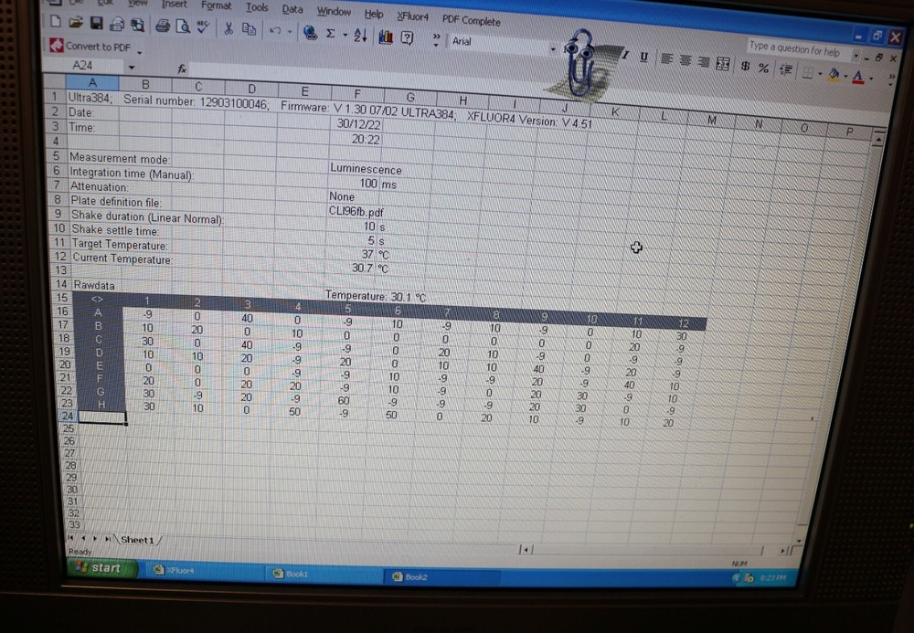 Tecan Ultra 384 Microplate Reader w/XFluor Software