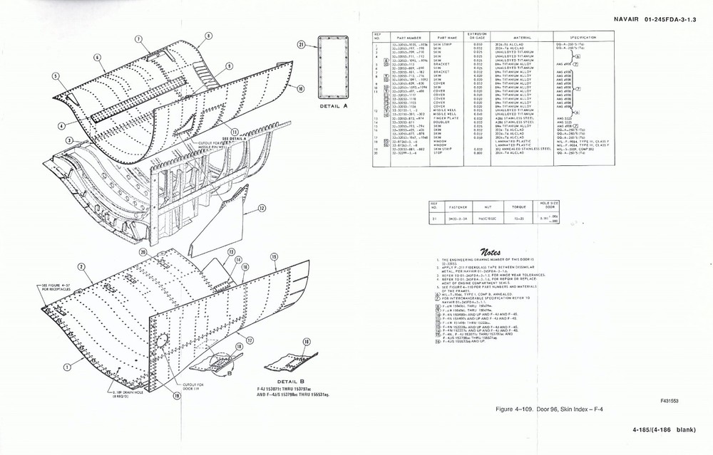 F-4 Phantom (Navy) 2000 Structural Repair-Doors & Rem Panels Flight Manual - CD