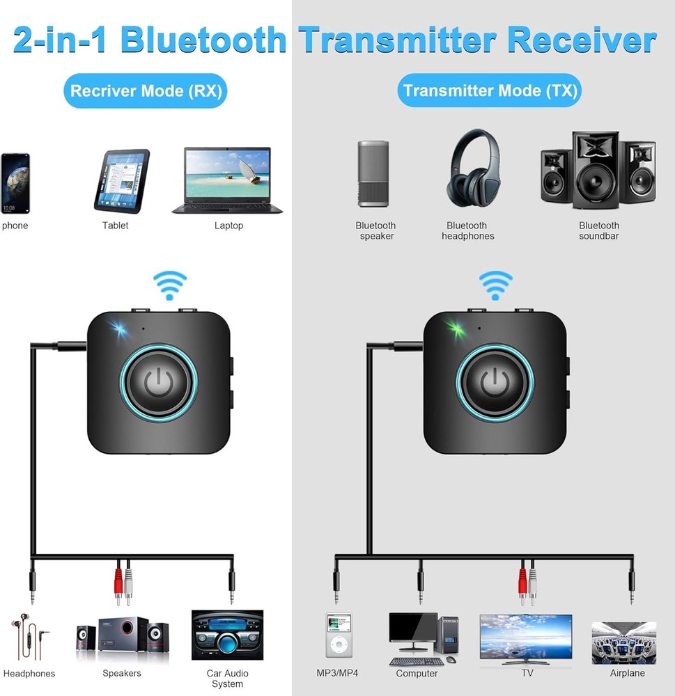 High-Fidelity Bluetooth Transmitter/Receiver - Dual Device Connectivity