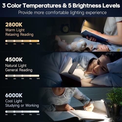 Reading Light, Book Light for Reading in Bed, USB Rechargeable Book Navy