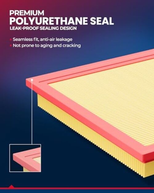 Engine Air Filter Replacement for Mercedes-Benz C400, E450, S560E, CA11861