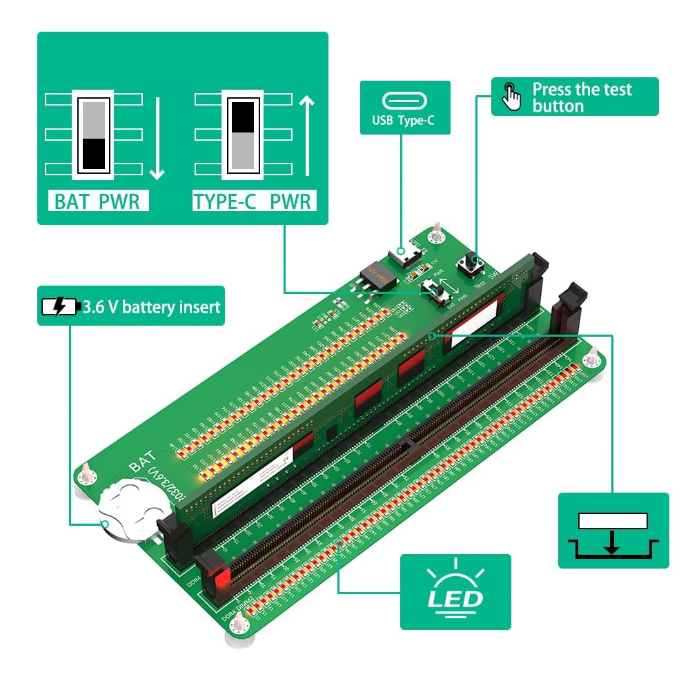 DDR4 Memory Tester, Desktop Computer Memory Test Card With LED Indicators