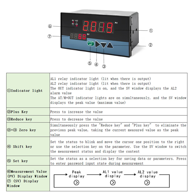 Infrared Thermometer Sensor Industrial Temperature Controller Non-contact 220V