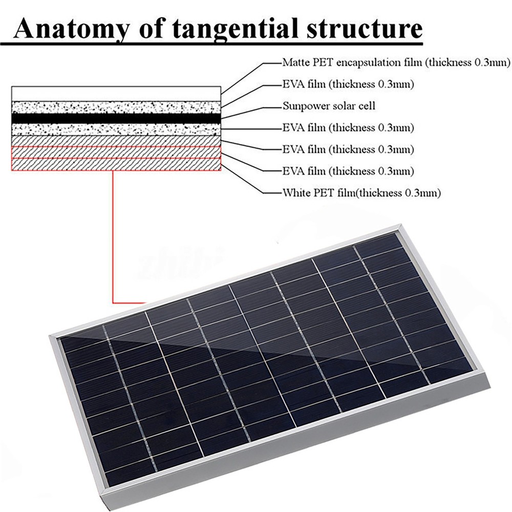 4PCS Solar Panel 12V Solar Battery Trickle Charger 100A W/ Controller Maintainer