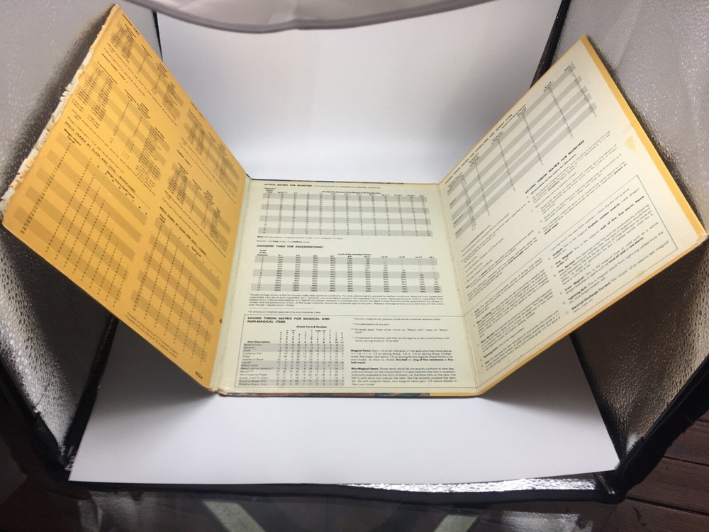 Advanced Dungeons & Dragons - Dungeon Masters Screen Quad-fold (#9024, 1979)