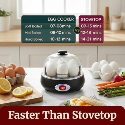 Rapid Egg Cooker - 7 Egg Capacity, Easy Peel Hard/Medium/Soft Boiled, Poacher &