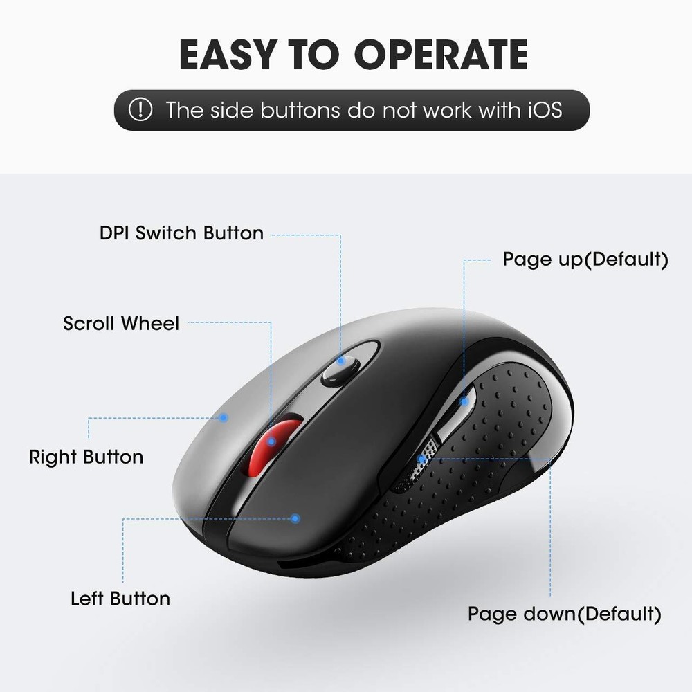 Vic Tech CA Wireless Mouse - Computer Mouse Ergonomic 2.4G USB Featuring 5 Ad...