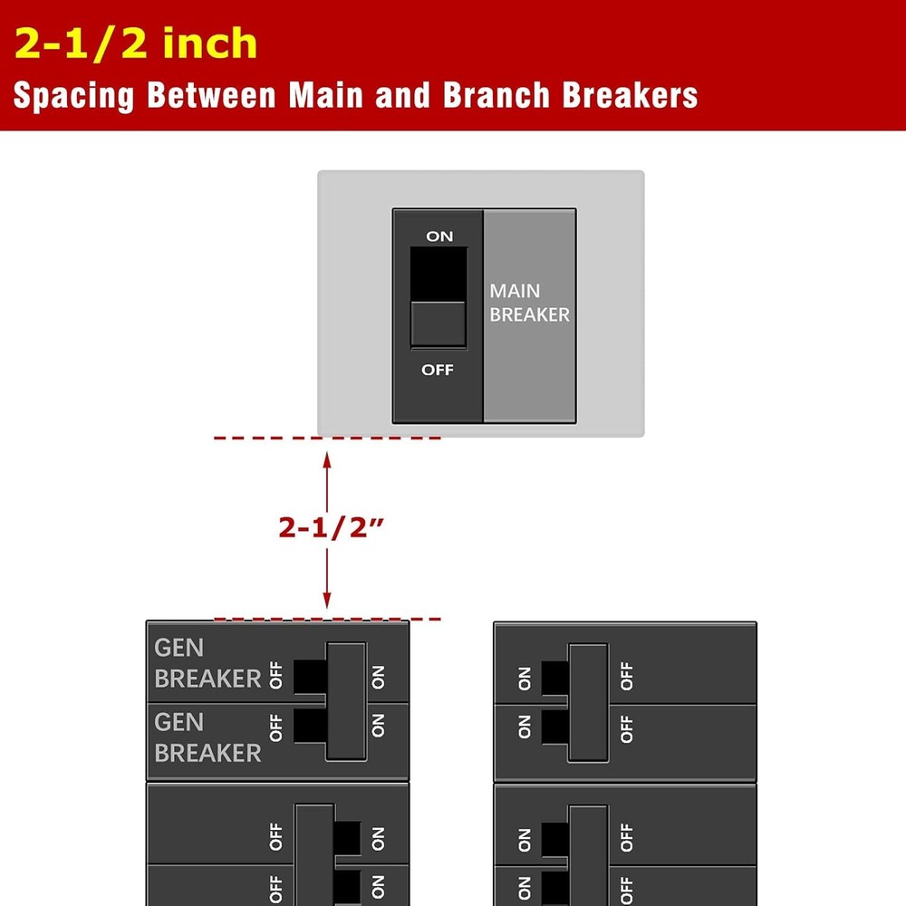 Generator Interlock Kit compatible with GE General Electeric breaker panels with