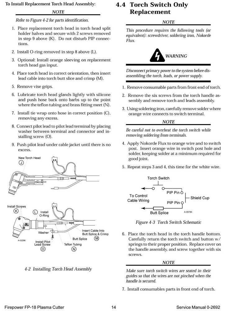 Thermal Dynamics FirePower FP-18 Plasma Cutter Service Manual *964