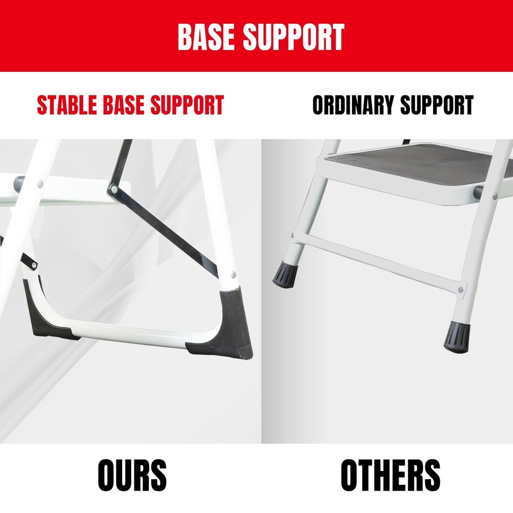 Big RED 2 Step Ladder: Ergonomic Folding Stool with 2 Step, White/Black