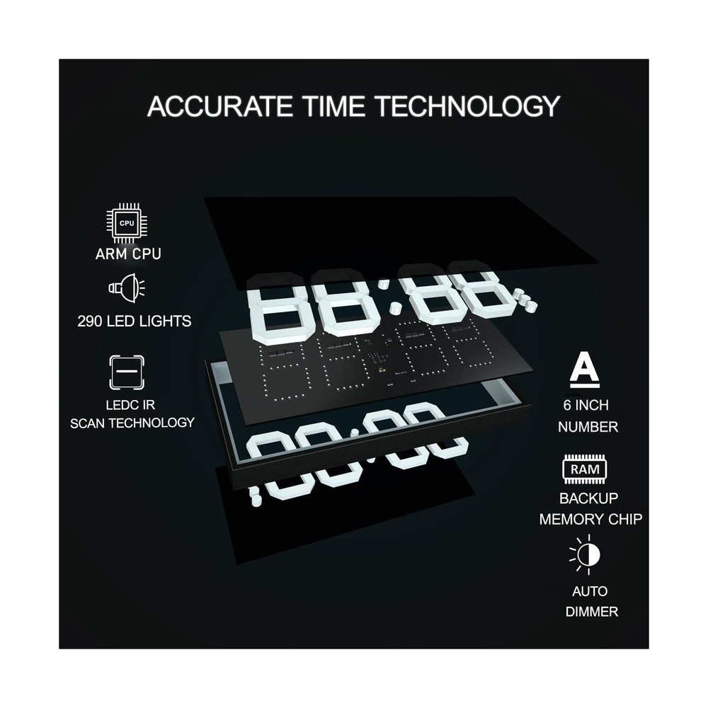 Digital Wall Clock with Double Sided Display, Large LED Clock with Timer,Alar...