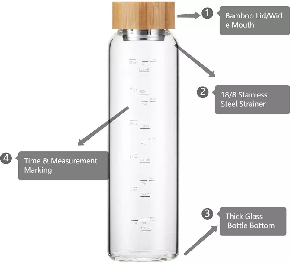 KitchenAid All Purpose Kitchen Shears with Protective Sheath for Everyday use