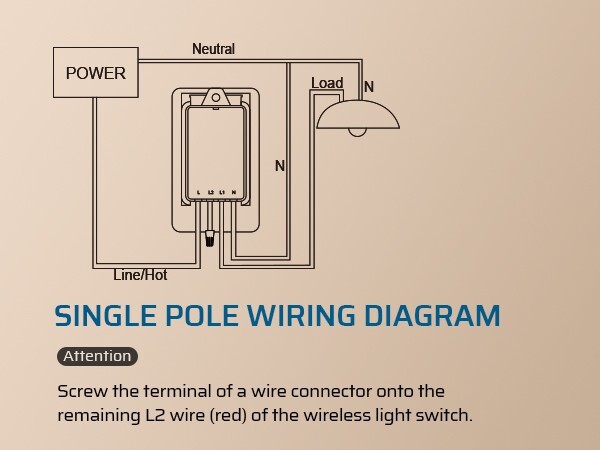 DEWENEILS 3 Way Wireless Light Switch,125V Wireless Light Switch and Receiver