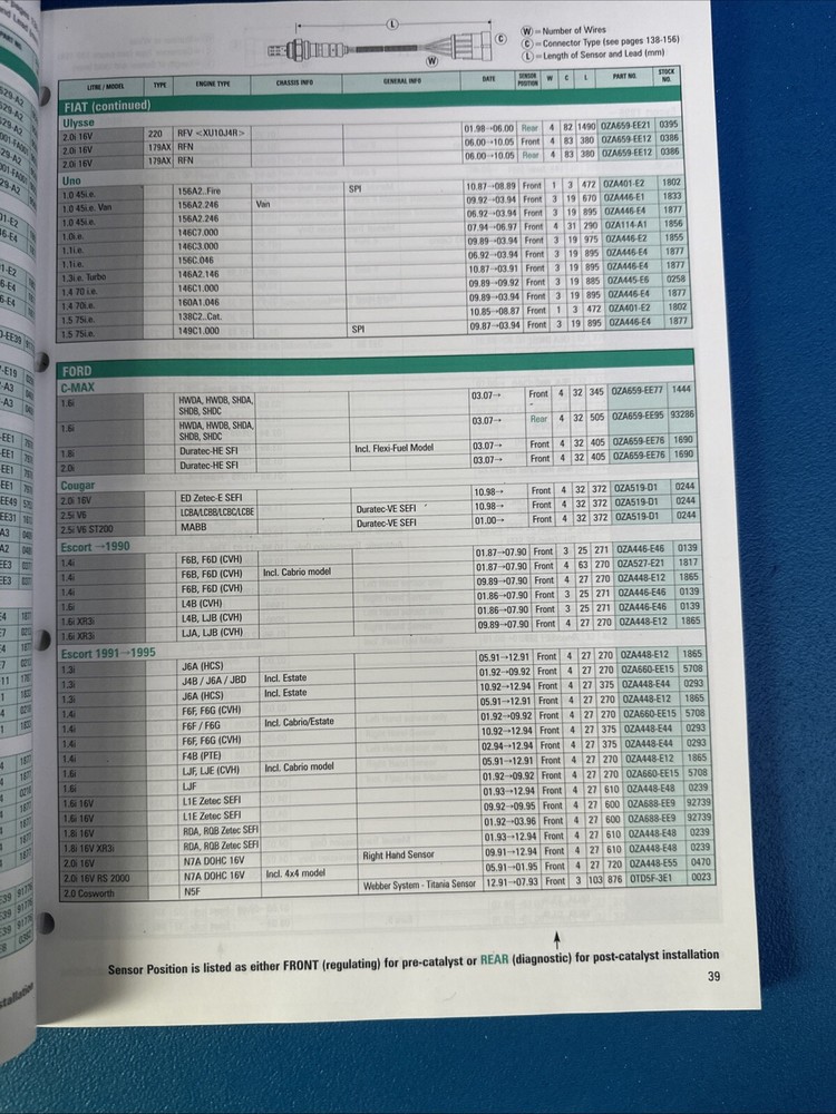 NTK LAMBDA SENSOR CATALOGUE 2014 SAME DAY DISPATCH