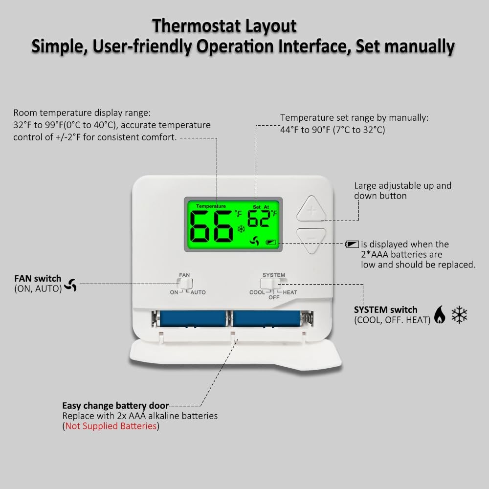 NonProgrammable Thermostat for House, Digital Energy-Saving Thermostat,Single...