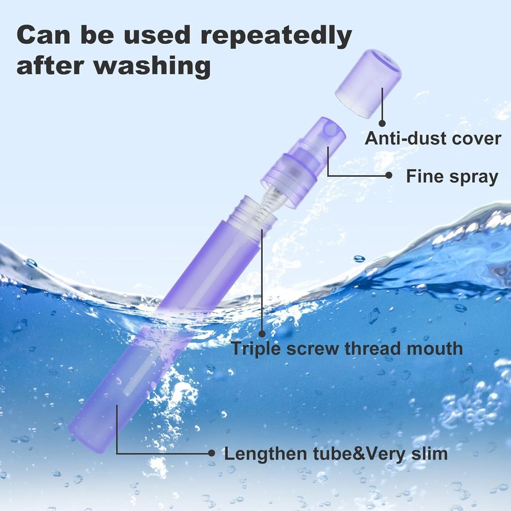 Mini Portable Spray Bottles, Refillable 12*1.55cm/4.72*0.61in, Multicolor