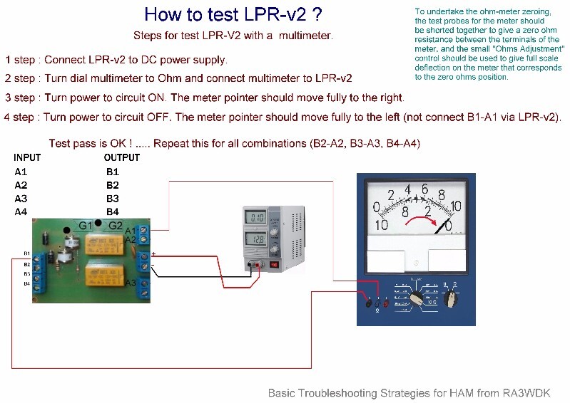 Black PCB for Antenna Rotator Lightning Protection (LPR) circuit