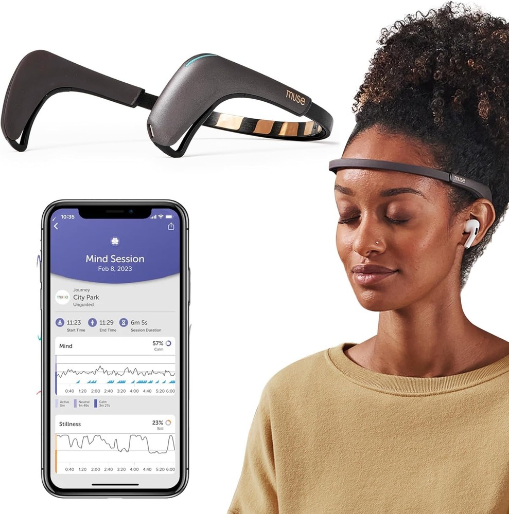 Neurofeedback Headband - Smart EEG Device for Enhanced Meditation Experience