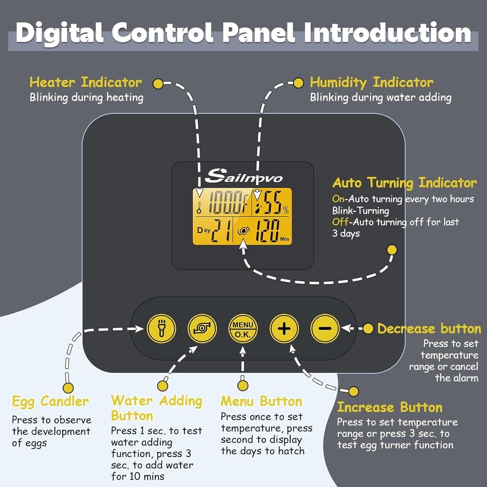 56 Egg Incubator for Hatching Eggs w/Automatic Egg Turner Temperature Display