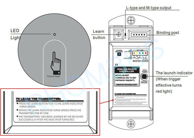 Wireless Remote Control Switch System 12V 1CH Transmitter&Receiver Access 315MHz
