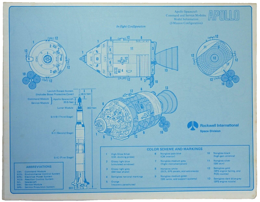 Apollo Spacecraft J-Mission configuration historical info Schematic Pamphlet 22”