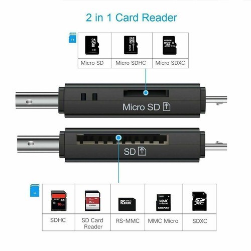 ​2 Each Micro USB OTG/USB 2.0 Card Reader Adapter SD/Micro SD Memory Card Reader