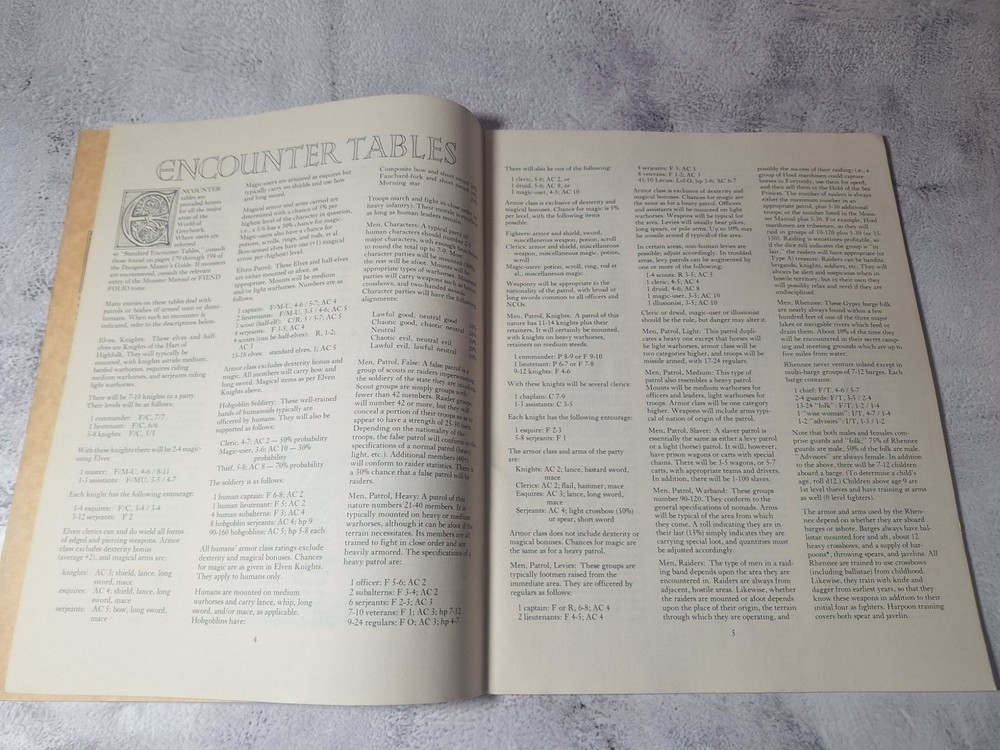 Greyhawk World Fantasy Game Glossography Reference Guide C.Y. 998