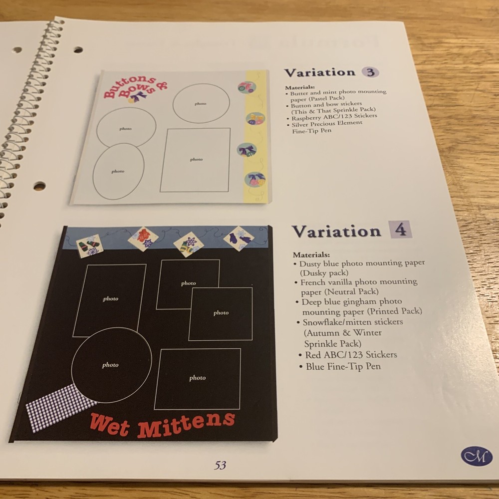Fast Formulas 4th Edition: Showcasing the Makers (Spiral Paperback Book)