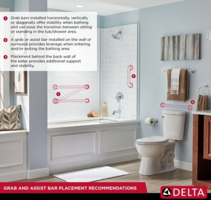 Delta 24” Grab Bar