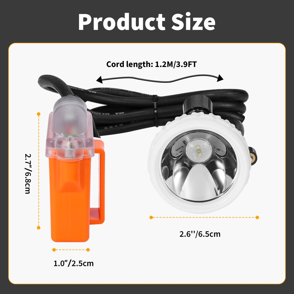 Superbright Headlight Rechargeable Mining Headlamp Miner Lamp for Hard Hat