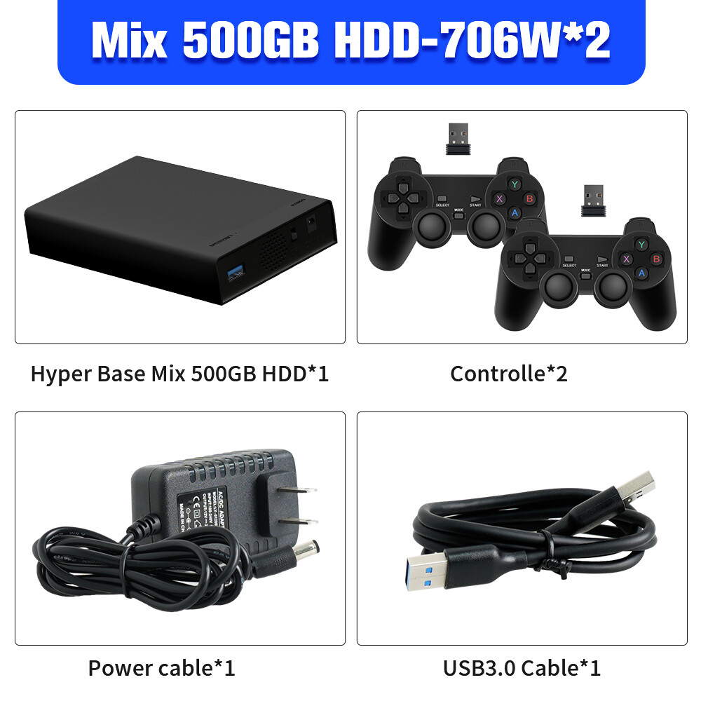 Game Consoles With 38000+ Games For Xb