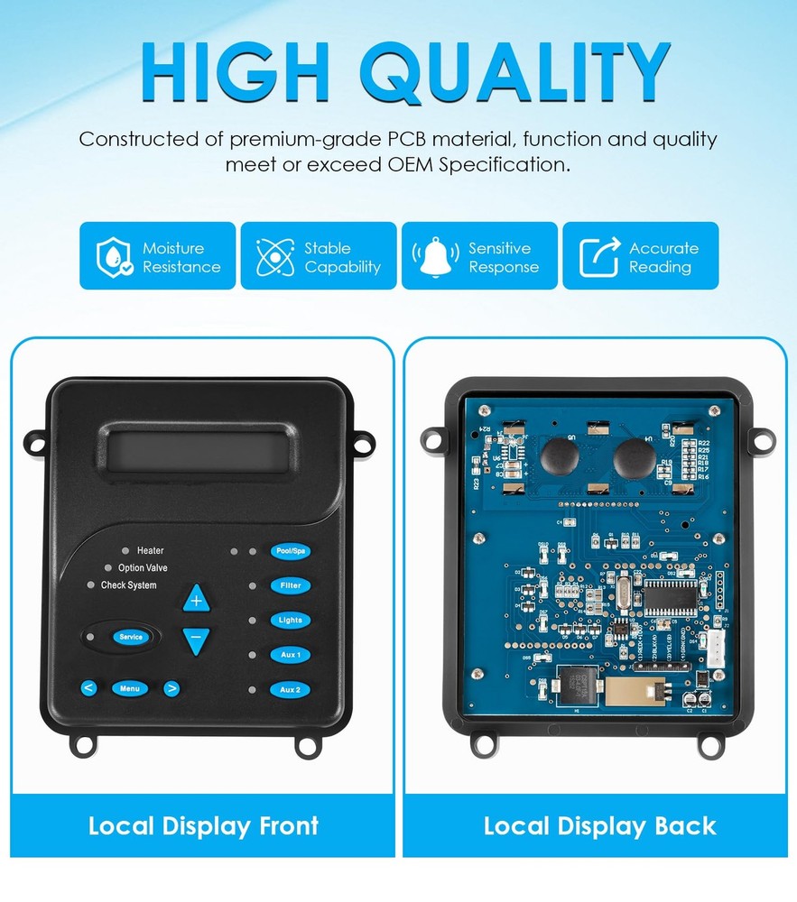 GLX-Local-P-4 Local Display Controller Keypad Replacement with Control Black