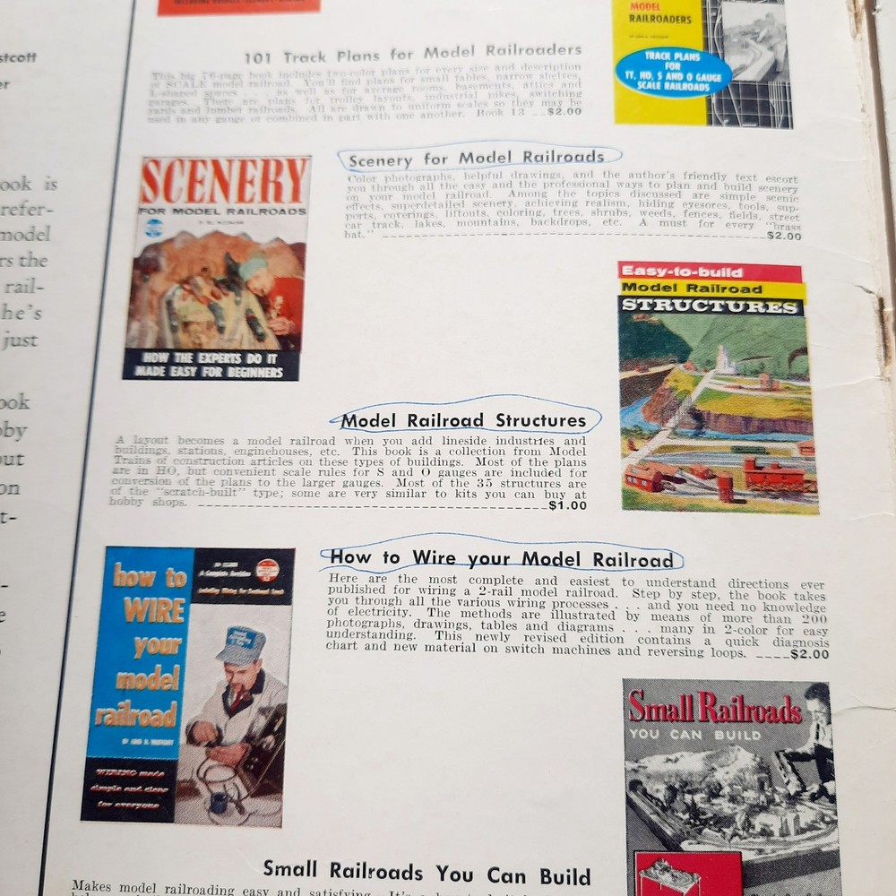 Practical Guide To Model Railroading, By Kalmbach, Etc. Paperback, 1961
