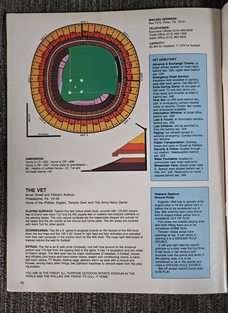 1982 MLB Philadelphia Phillies Program Mike Schmidt Cover 6/8/1982