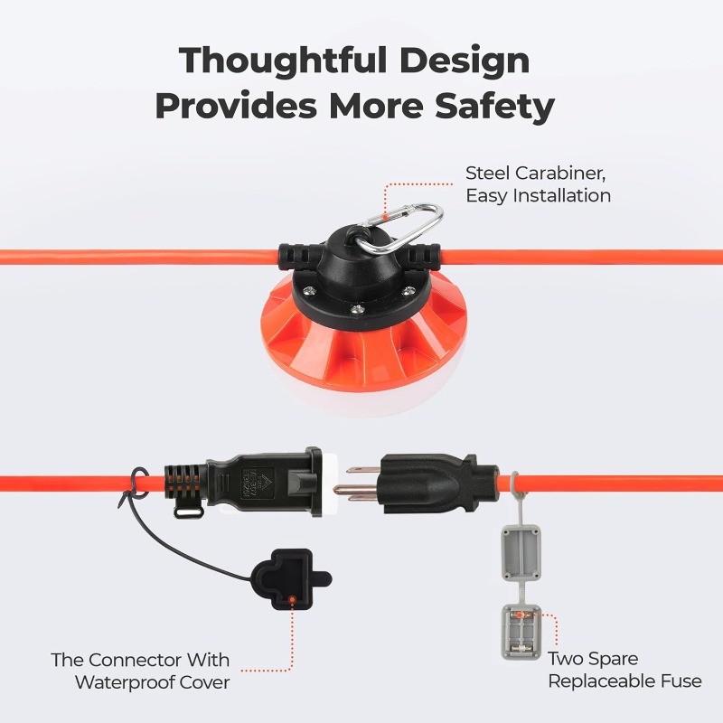 Construction String Lights:100w ETL Certified Industrial LED String Work Lights