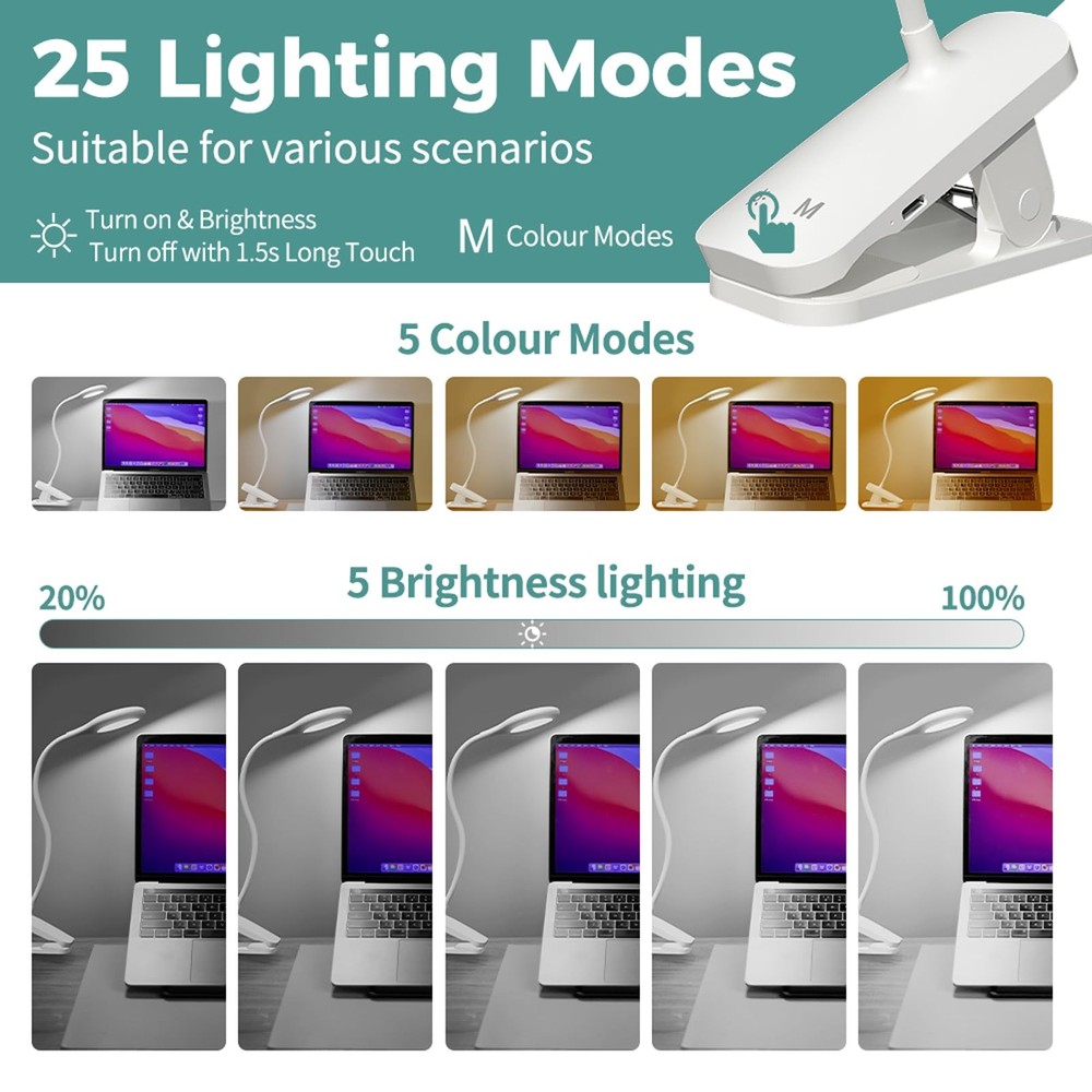 Clip on Reading Light for Bed Headboard, Rechargeable Battery Clamp on Bunk Bed