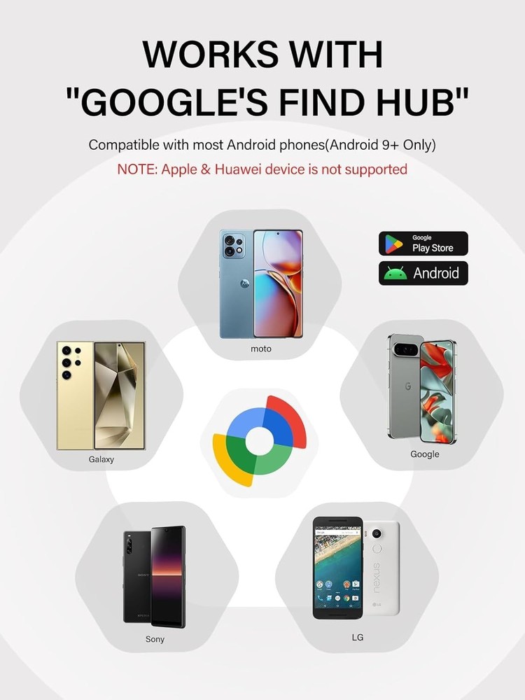 2-Pack Android Tracker Tags - Find Hub Compatible, Waterproof & Compact