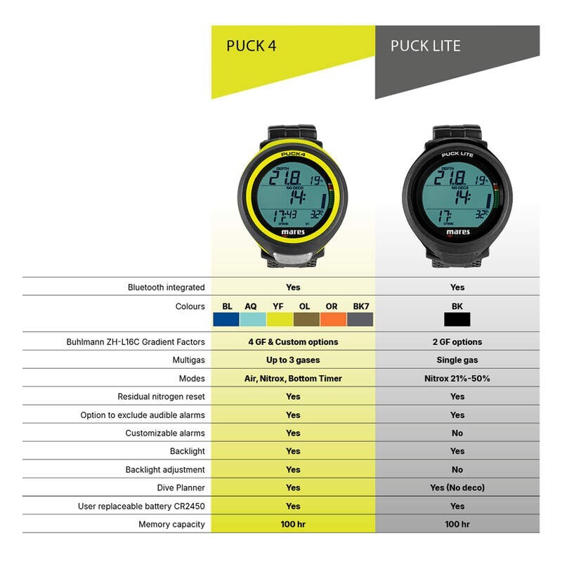 Mares Puck Lite Wrist Dive Computer - White - Nitrox/Gradient Factors 414172