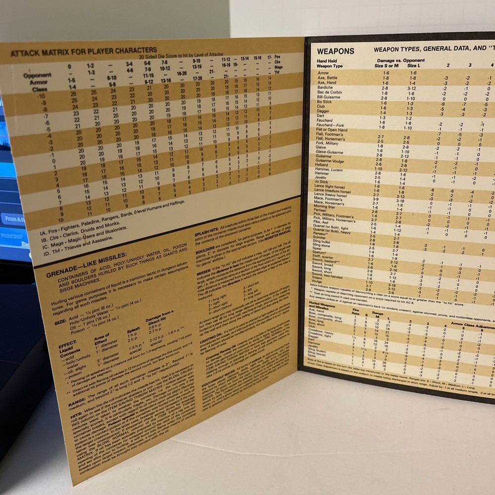Advanced Dungeons & Dragons 9146 Players Reference Screen Tri Fold TSR 1985 D&D