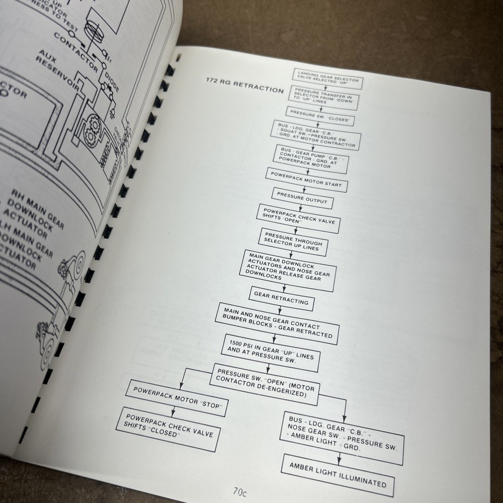 Cessna Single Engine Landing Gear 2 Student Workbook